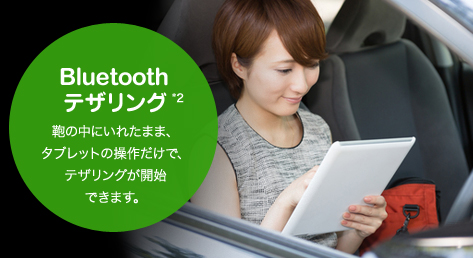 Wi-Fi Bluetoothテザリング