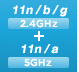 2.4GHz IEEE802.11b/g/n、5GHz IEEE802.11a/n