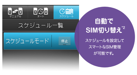 自動でSIM切り替え