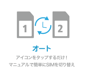 アイコンをタップするだけ！ マニュアルで簡単にSIMを切り替え