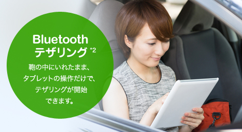 Wi-Fi Bluetoothテザリング