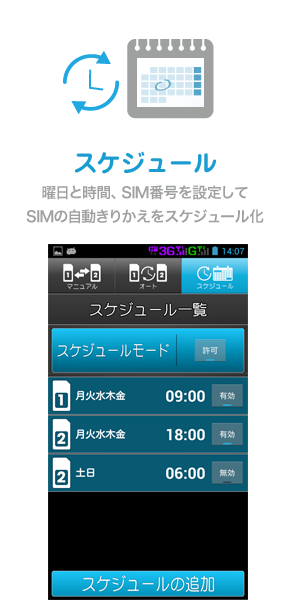 曜日と時間、SIM番号を設定して SIMの自動きりかえをスケジュール化