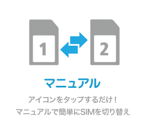 タイマー設定した時間で SIMを自動切り替え