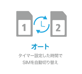 アイコンをタップするだけ！ マニュアルで簡単にSIMを切り替え