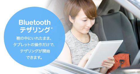 Wi-Fi Bluetoothテザリング