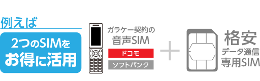 2回線同時待ち受けスマホ